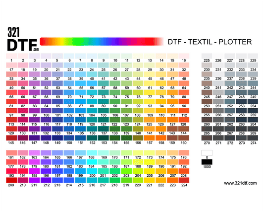 Muestra Pantone impreso - descarga el archivo en la decripcion - 321DTF