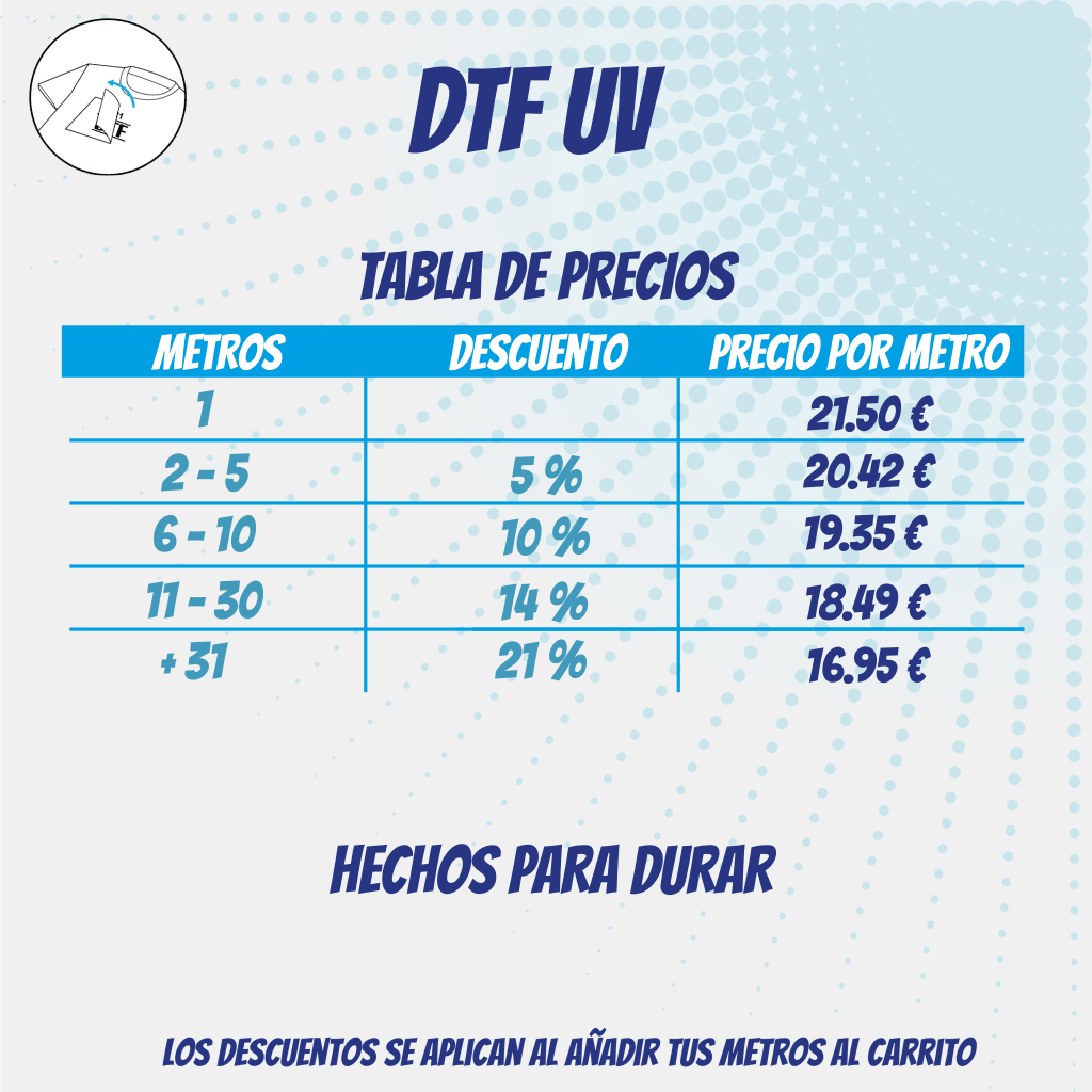 DTF UV por metros - 321DTF