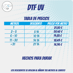 DTF UV por metros - 321DTF