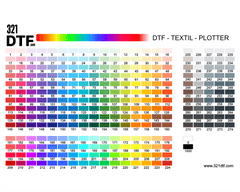 Muestra Pantone impreso - descarga el archivo en la decripcion - 321DTF